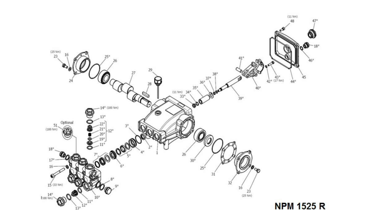 NPM 1525 R Exploded View